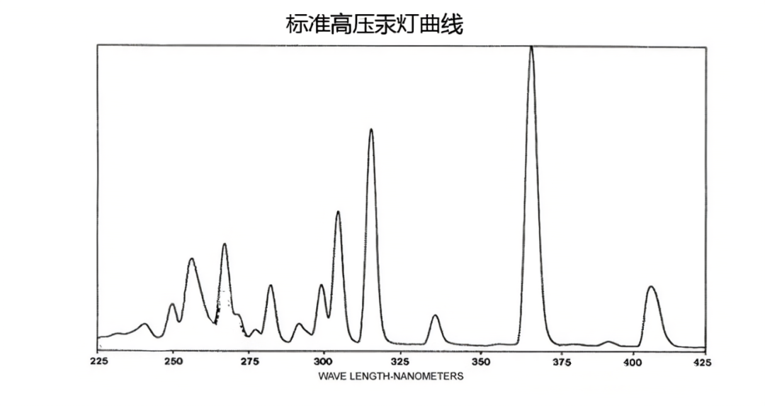 汞灯2.png