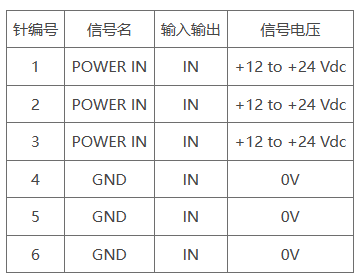 电源连接器规格.png